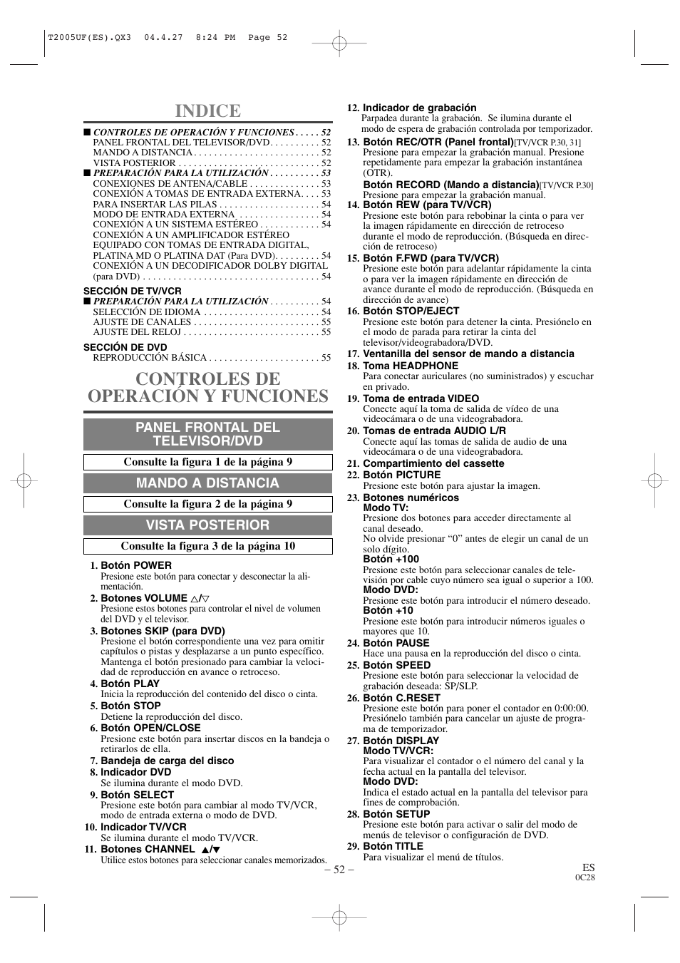 Indice, Controles de operación y funciones, Panel frontal del televisor/dvd | Mando a distancia, Vista posterior | Sylvania SRCD427P User Manual | Page 52 / 56