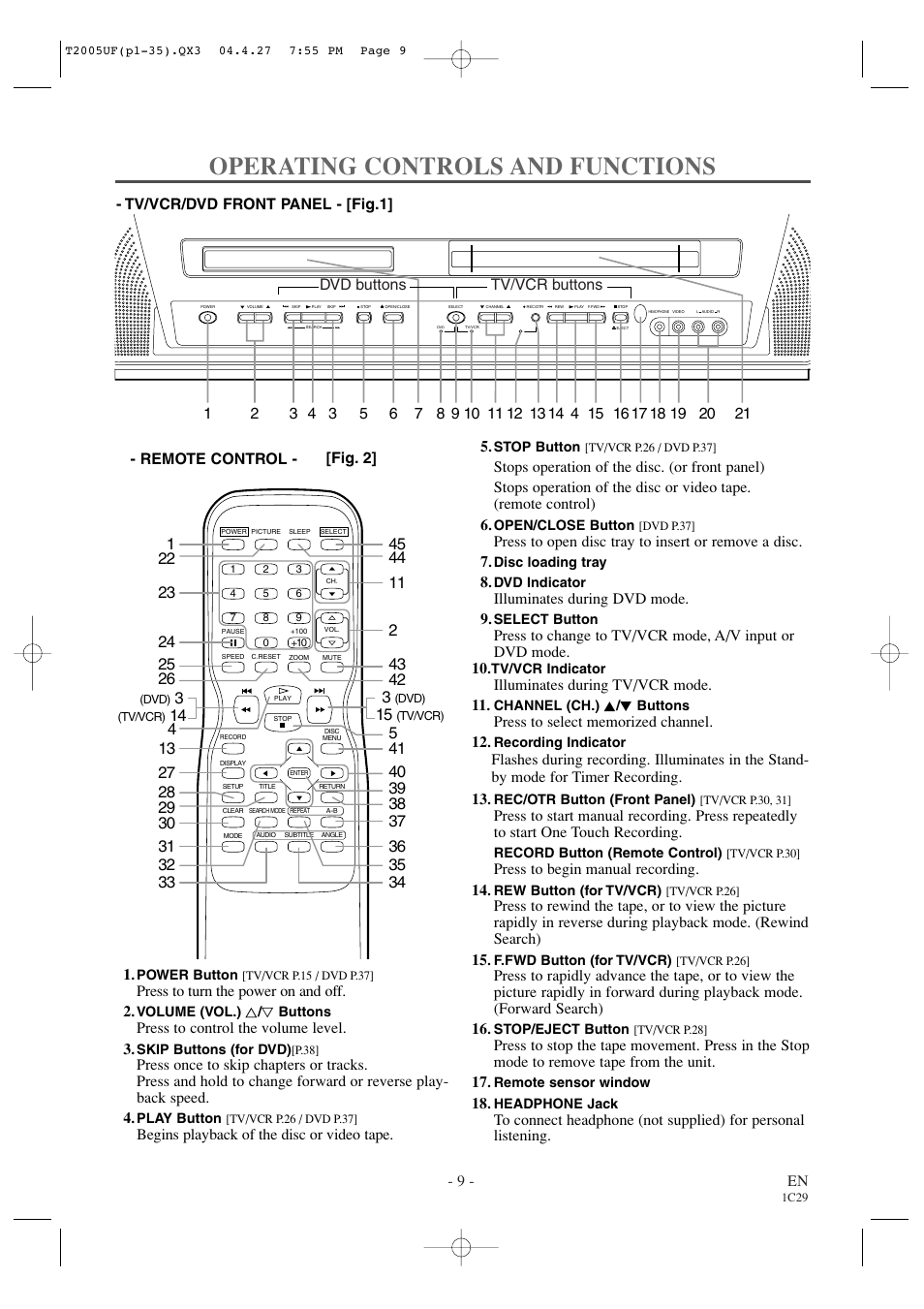 Operating controls and functions, 9 - en, Illuminates during dvd mode. 9 | Illuminates during tv/vcr mode. 11, Press to begin manual recording. 14, Press to turn the power on and off. 2, Press to control the volume level. 3 | Sylvania SRCD427P User Manual | Page 9 / 56