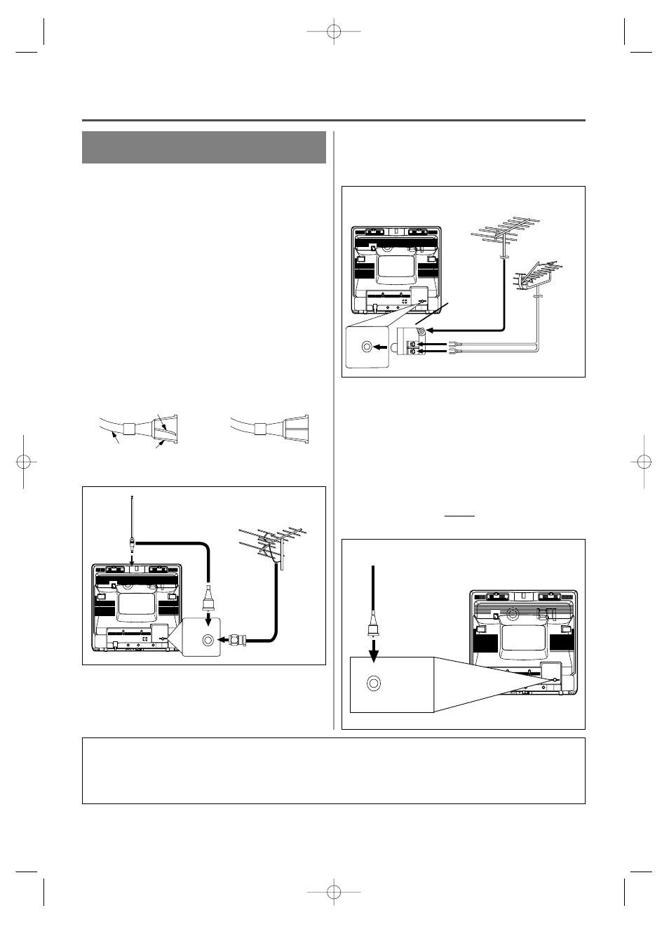 Preparation for use, Antenna/cable connections | Sylvania SSC191 User Manual | Page 10 / 40