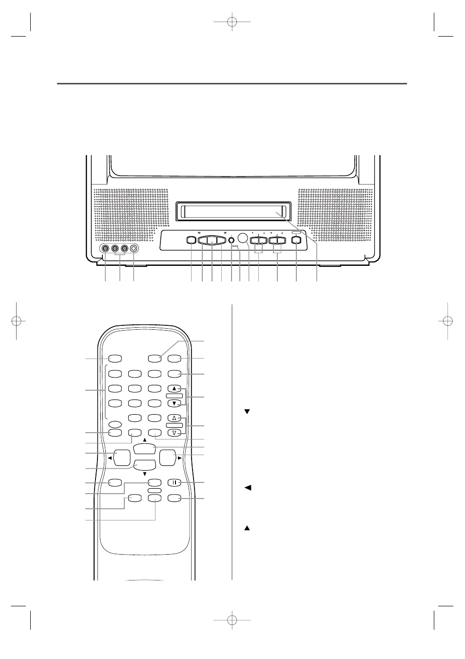 Operating controls and functions | Sylvania SSC191 User Manual | Page 8 / 40