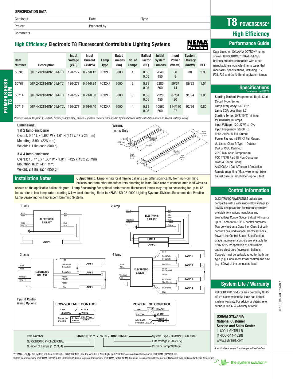 High efficiency, Performance guide specifications, System life / warranty | Powersense | Sylvania QUICKTRONIC T8 User Manual | Page 4 / 4