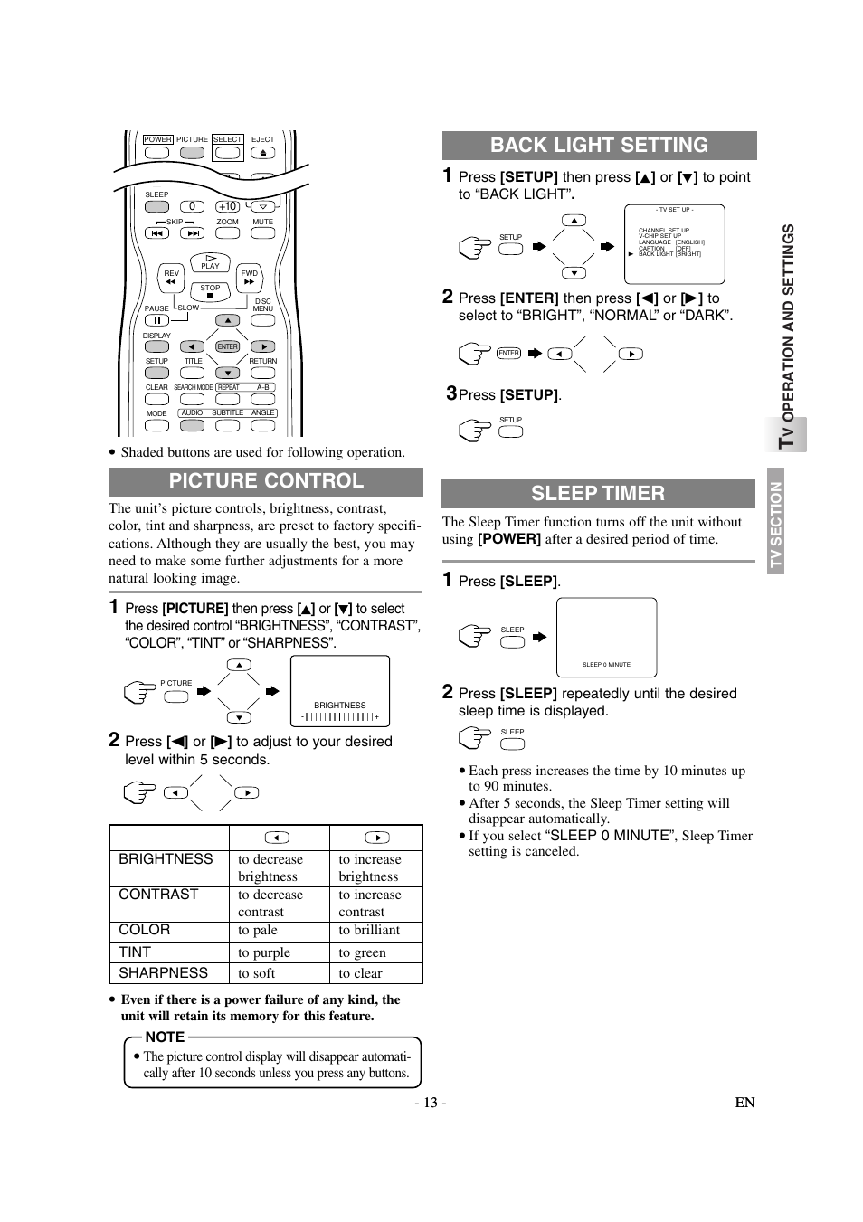 Picture control, Sleep timer, Back light setting | Sylvania 6620LDG User Manual | Page 13 / 44