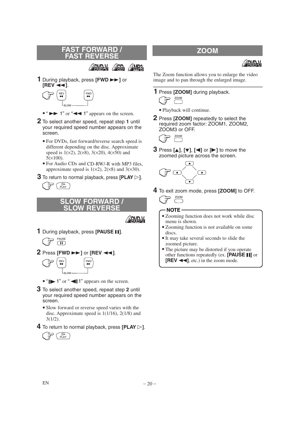 Sylvania 6620LDG User Manual | Page 20 / 44