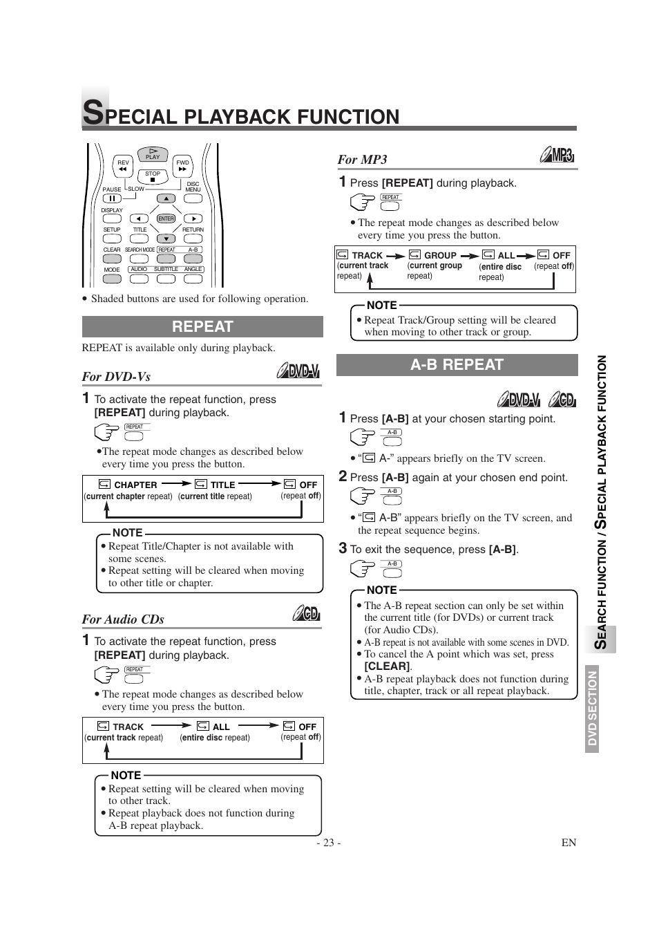 Pecial playback function, Repeat a-b repeat, For dvd-vs | For audio cds, For mp3 | Sylvania 6620LDG User Manual | Page 23 / 44