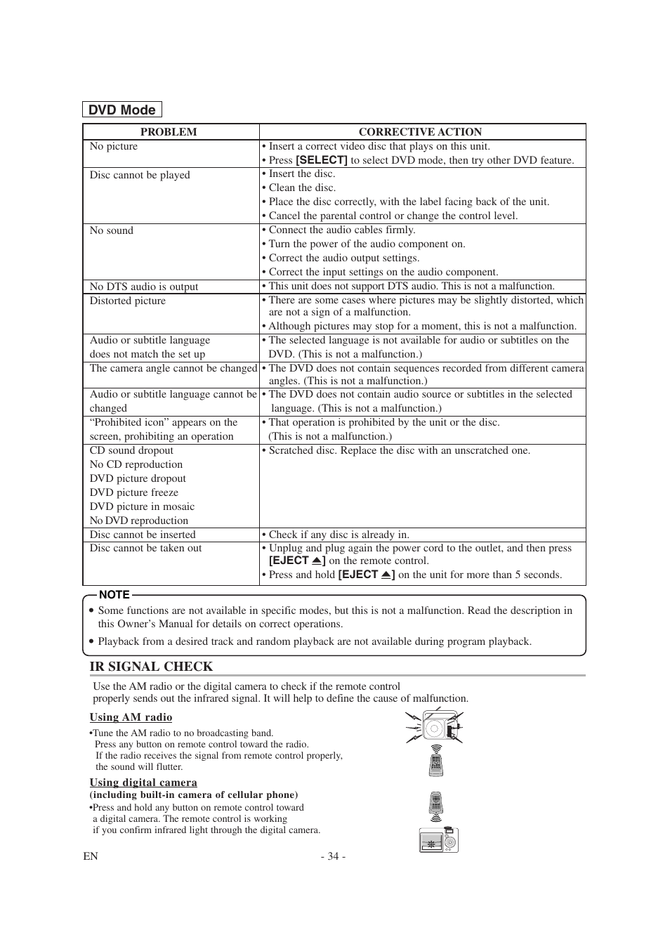 Sylvania 6620LDG User Manual | Page 34 / 44