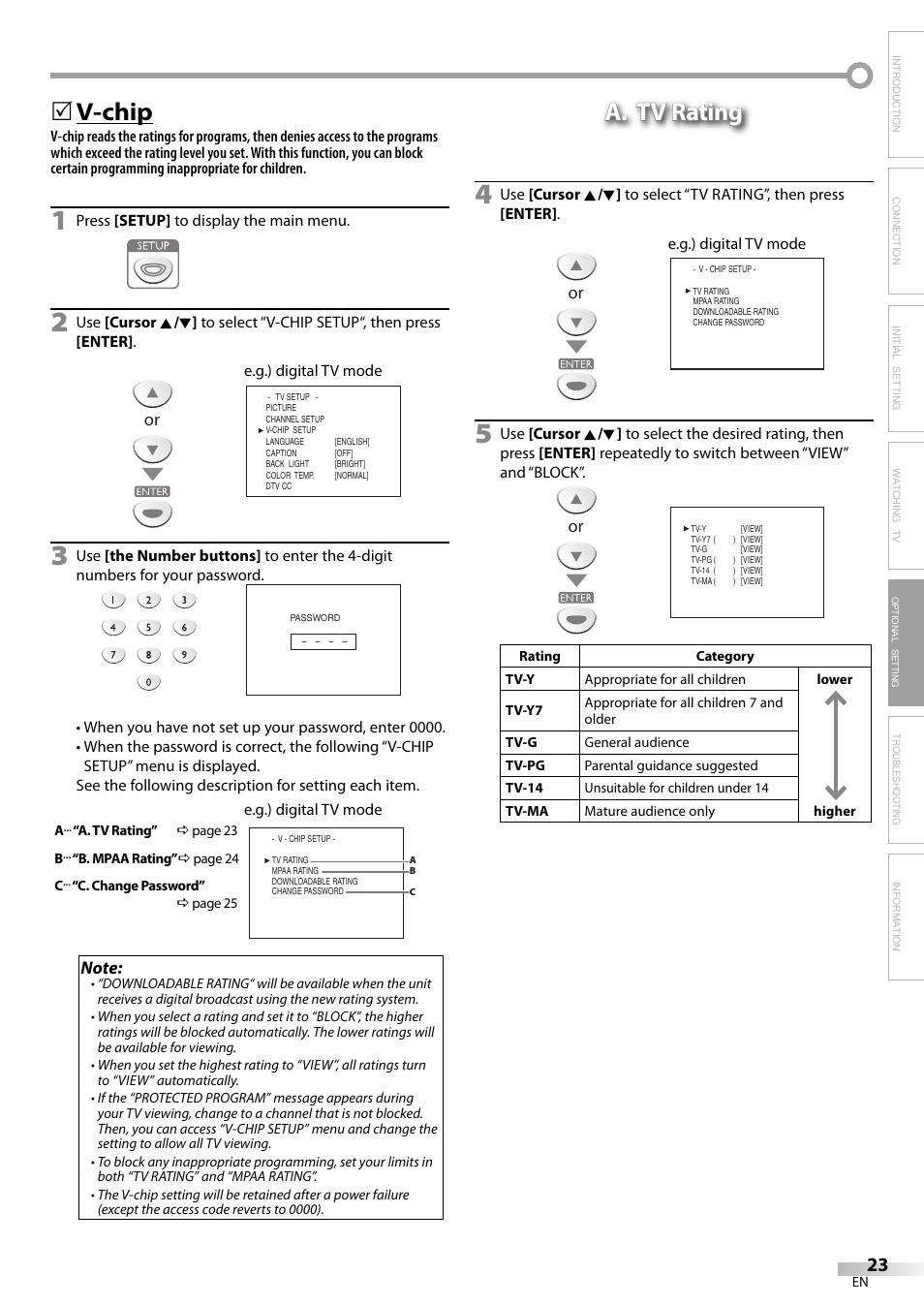 V-chip, 5a. tv rating a. tv rating | Sylvania LC200SL9 A User Manual | Page 23 / 60