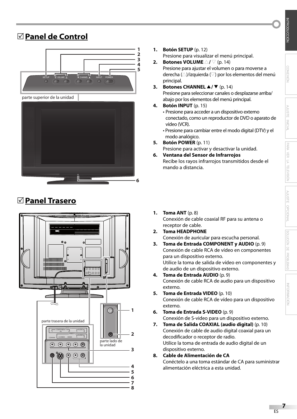 Función de mando a distancia 5, Panel de control 5 panel trasero 5 | Sylvania LC200SL9 A User Manual | Page 37 / 60