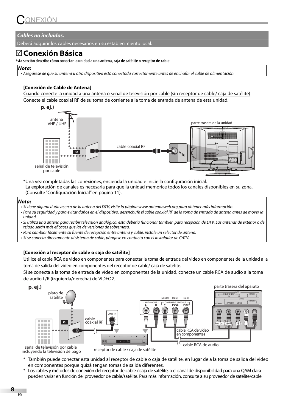 Onexión, Conexión básica, Nota | P. ej.), Cables no incluidos | Sylvania LC200SL9 A User Manual | Page 38 / 60
