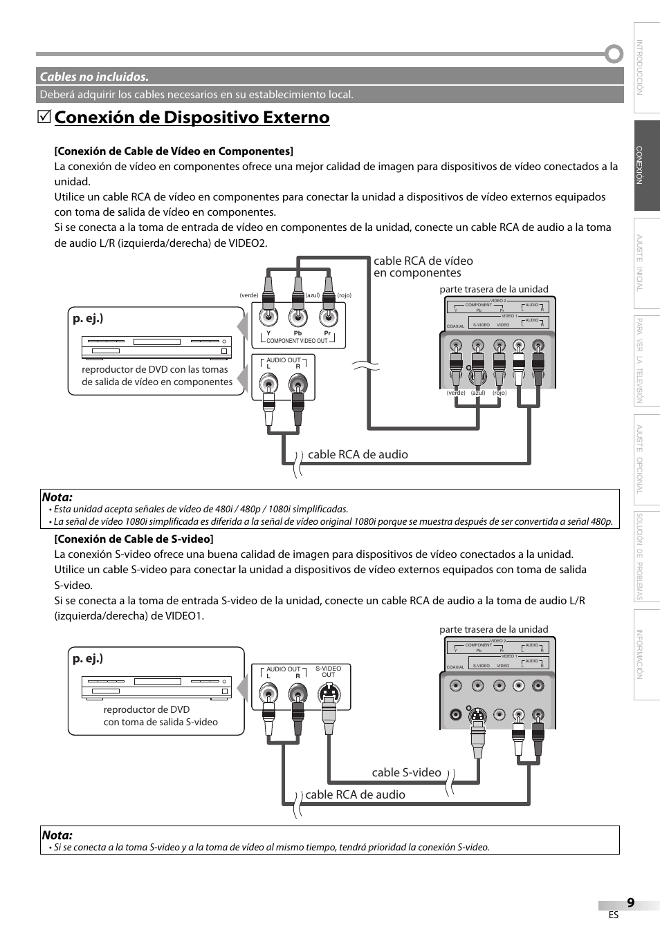 Conexión de dispositivo externo, P. ej.), Nota | P. ej.) nota, Cables no incluidos, Solución de problemas información, Cable rca de vídeo en componentes, Cable rca de audio, Cable s-video cable rca de audio, Parte trasera de la unidad | Sylvania LC200SL9 A User Manual | Page 39 / 60