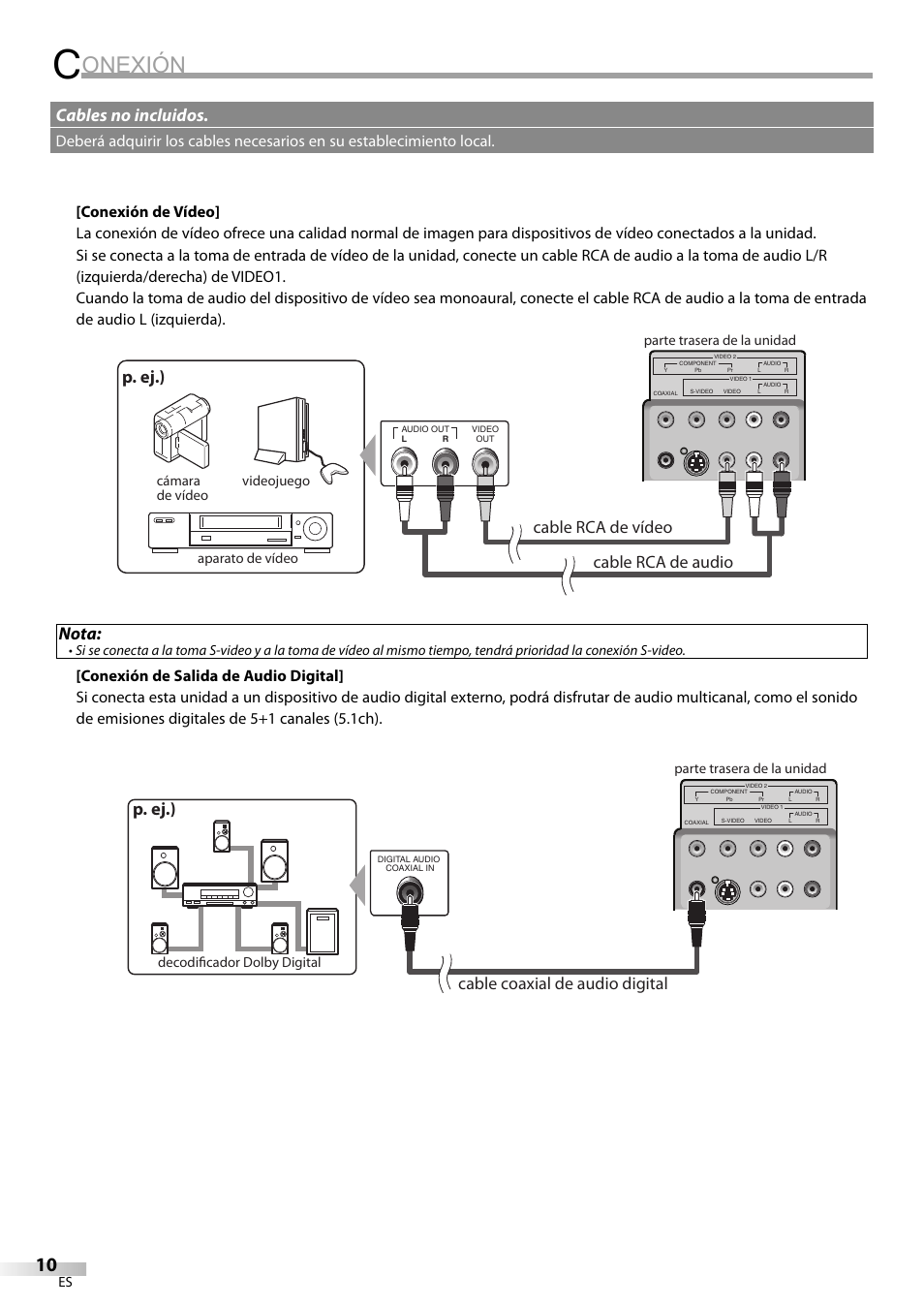 Onexión, P. ej.), Nota | Cables no incluidos, Cable rca de vídeo cable rca de audio, Cable coaxial de audio digital, Parte trasera de la unidad, Cámara de vídeo videojuego aparato de vídeo, Decodificador dolby digital | Sylvania LC200SL9 A User Manual | Page 40 / 60