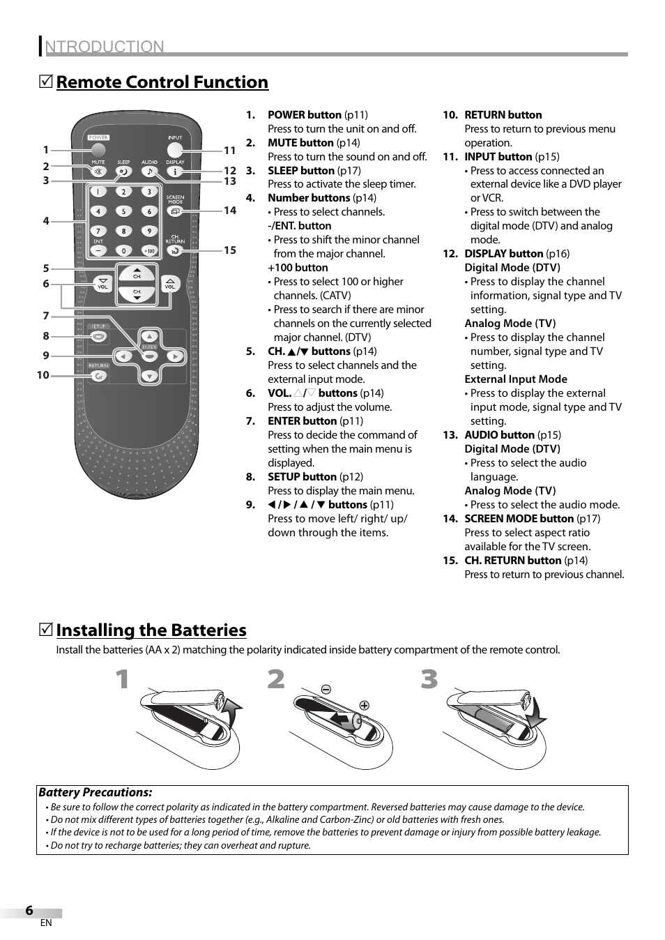 Ntroduction, Remote control function 5, Installing the batteries | Sylvania LC200SL9 A User Manual | Page 6 / 60