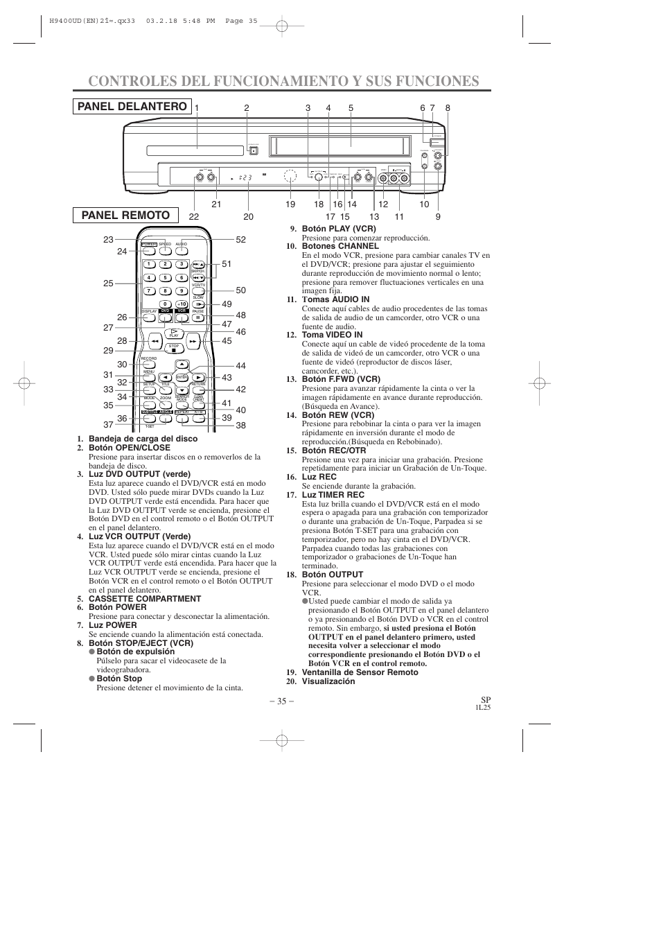 Controles del funcionamiento y sus funciones, Panel delantero panel remoto, Open/close | Sylvania DVC860D User Manual | Page 35 / 44