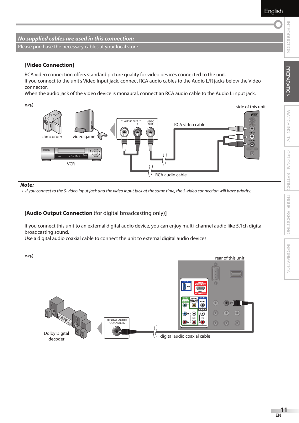 English español français | Sylvania LC195SSX User Manual | Page 11 / 115