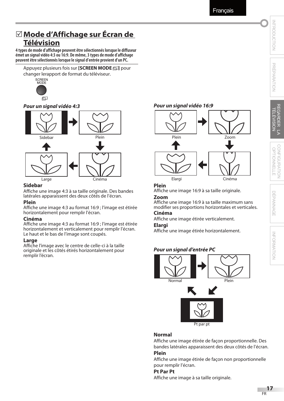 Français, Mode d’affichage sur écran de télévision | Sylvania LC195SSX User Manual | Page 55 / 115