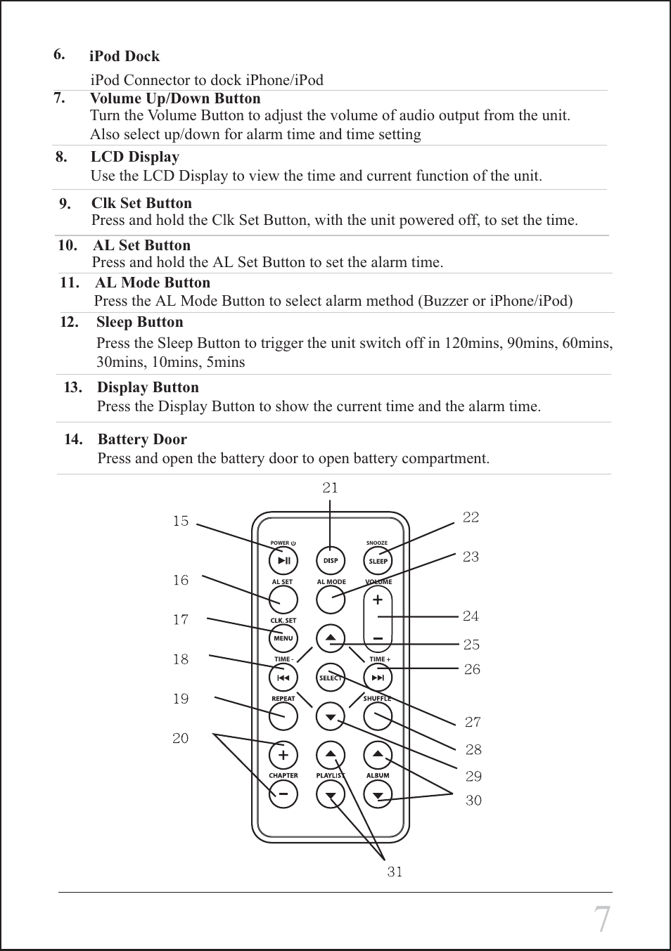 Sylvania SIP3045 User Manual | Page 7 / 12