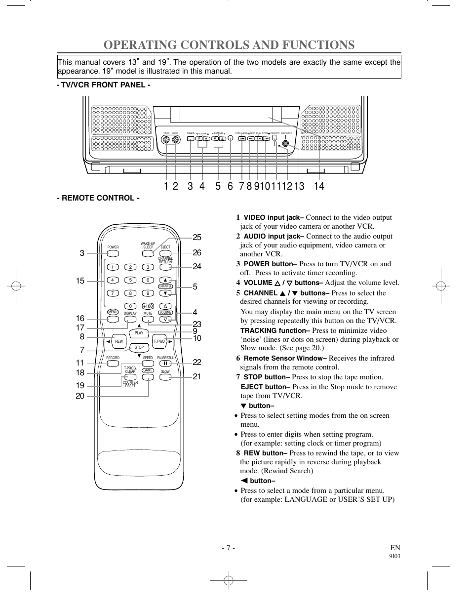 Operating controls and functions | Sylvania 63134C User Manual | Page 7 / 32