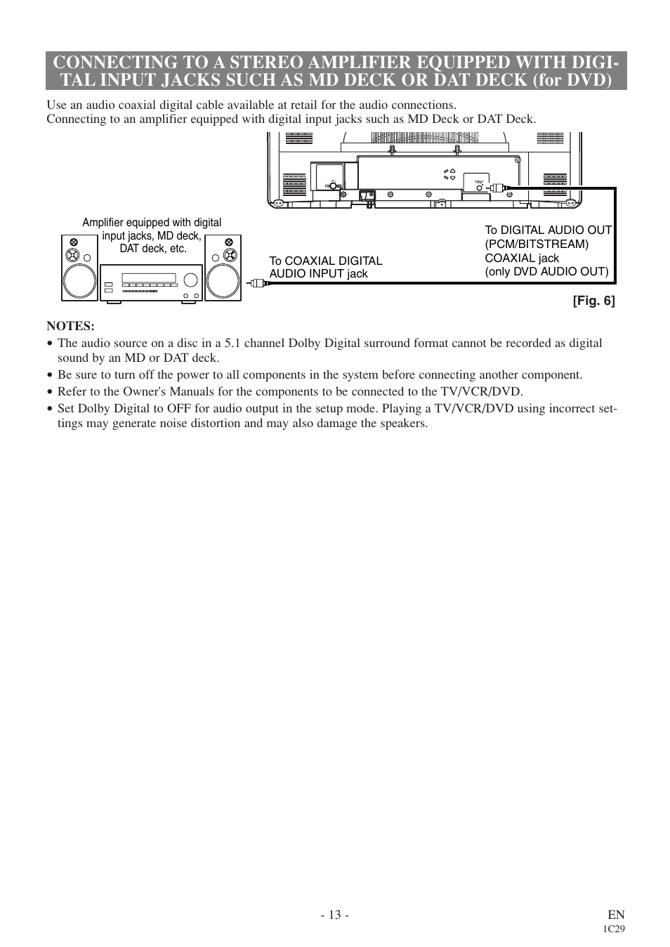 Sylvania 6727FDE User Manual | Page 13 / 56
