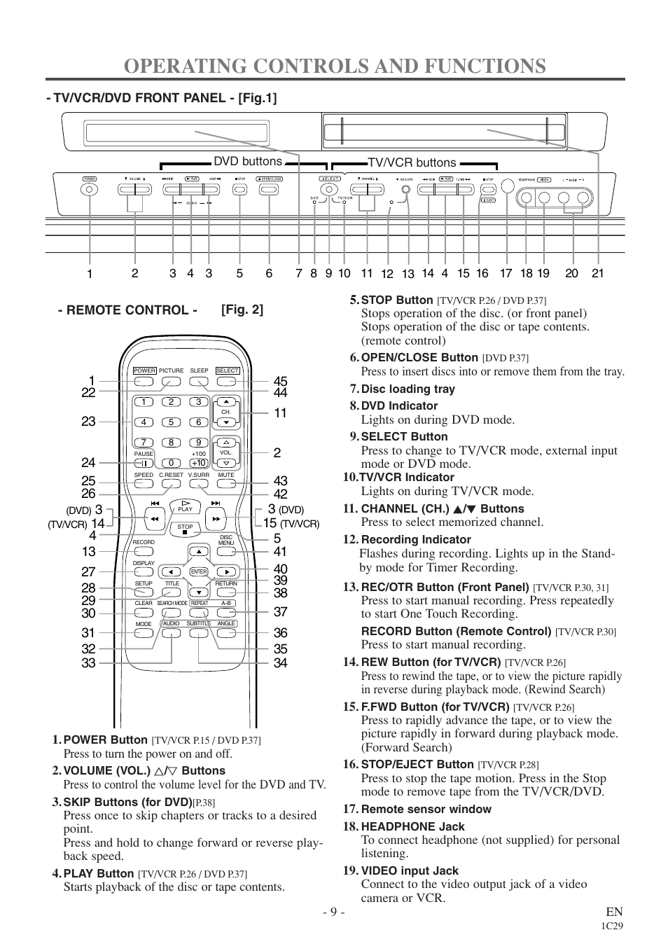 Operating controls and functions | Sylvania 6727FDE User Manual | Page 9 / 56