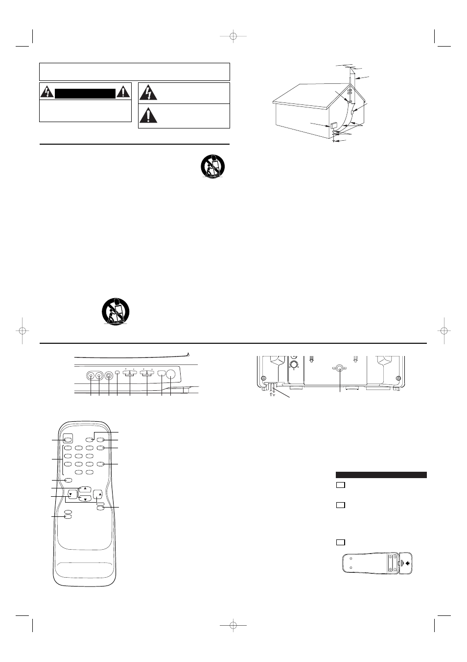 Important safeguards, Operating controls and functions, Installing the batteries | Front panel - - rear panel, Remote control | Sylvania W6413TB User Manual | Page 2 / 8