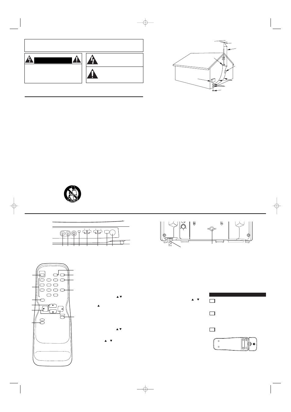 Importante para su seguridad, Controles de operación y sus funciones, Instalacion de las pilas | Panel delantero - - panel trasero, Control remoto | Sylvania W6413TB User Manual | Page 6 / 8