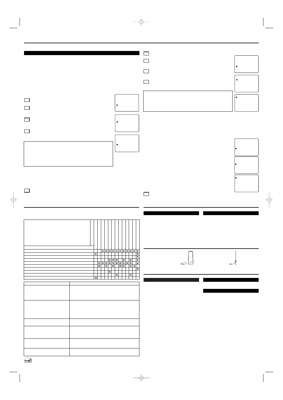 Accesorios incluidos guia en caso de fallas, Especificaciones, Mantenimiento operaciones (seguimiento) | Sylvania W6413TB User Manual | Page 8 / 8