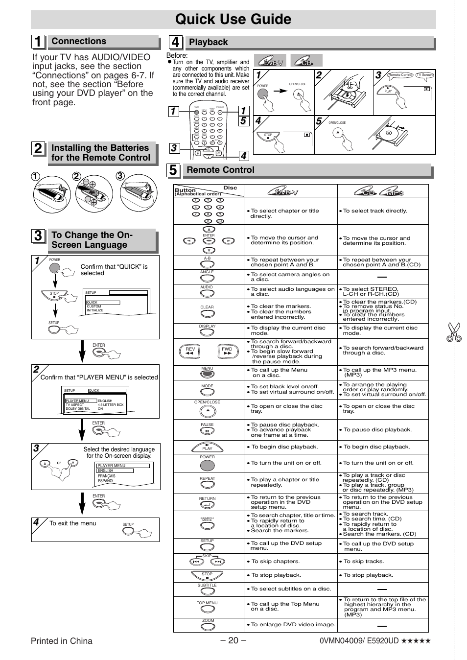 Quick use guide, Connections, Playback | Remote control, Installing the batteries for the remote control, Printed in china | Sylvania DVL120E User Manual | Page 20 / 20