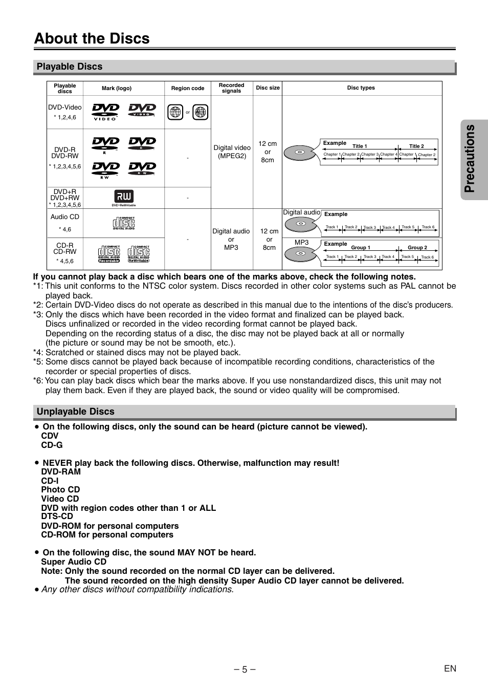 About the discs, Precautions, Playable discs unplayable discs | Any other discs without compatibility indications | Sylvania DVL120E User Manual | Page 5 / 20