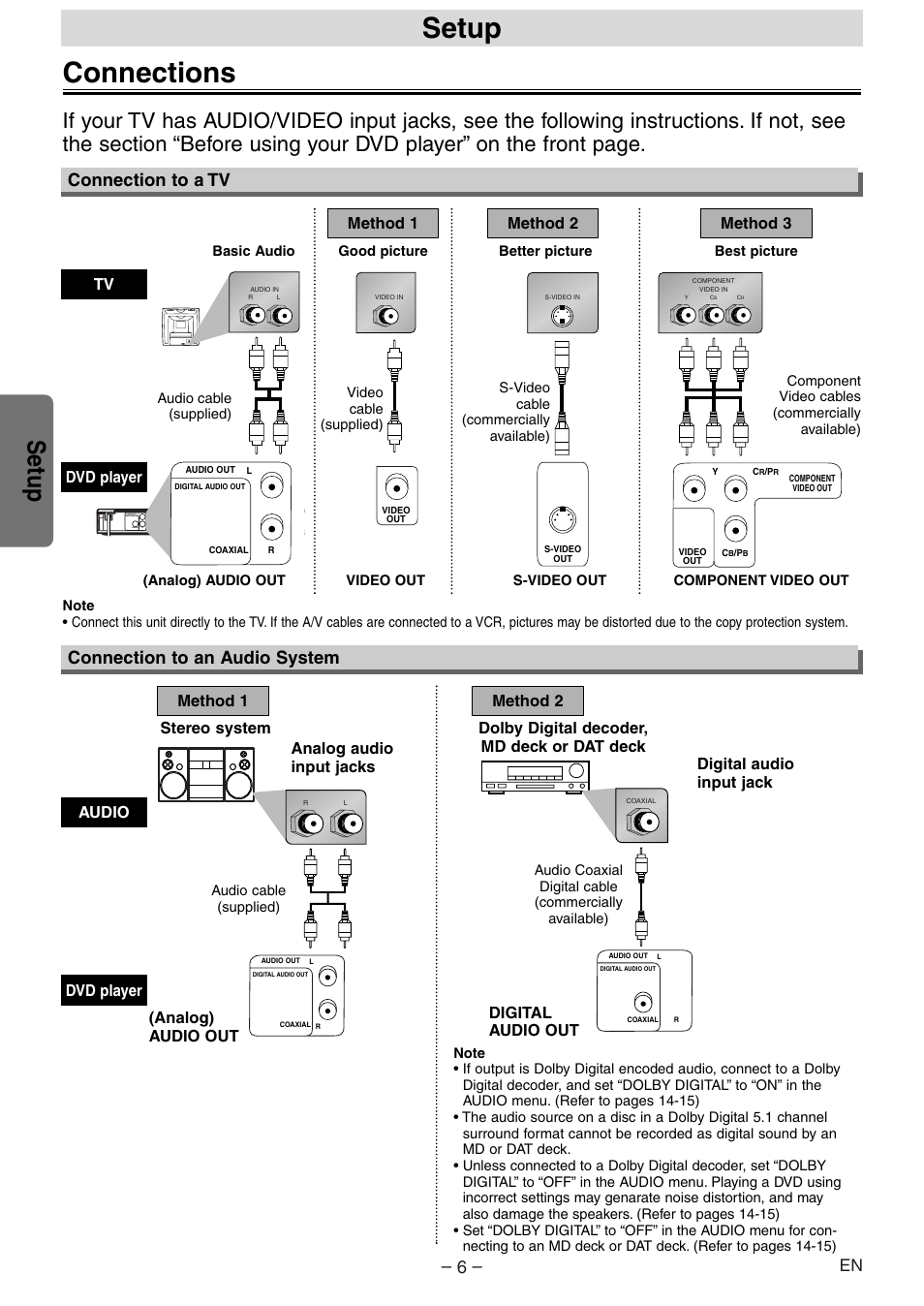 Connections, Setup, Connection to an audio system | Connection to a tv, Stereo system, Dolby digital decoder, md deck or dat deck, Tv method 1, Method 2 method 3, Dvd player | Sylvania DVL120E User Manual | Page 6 / 20