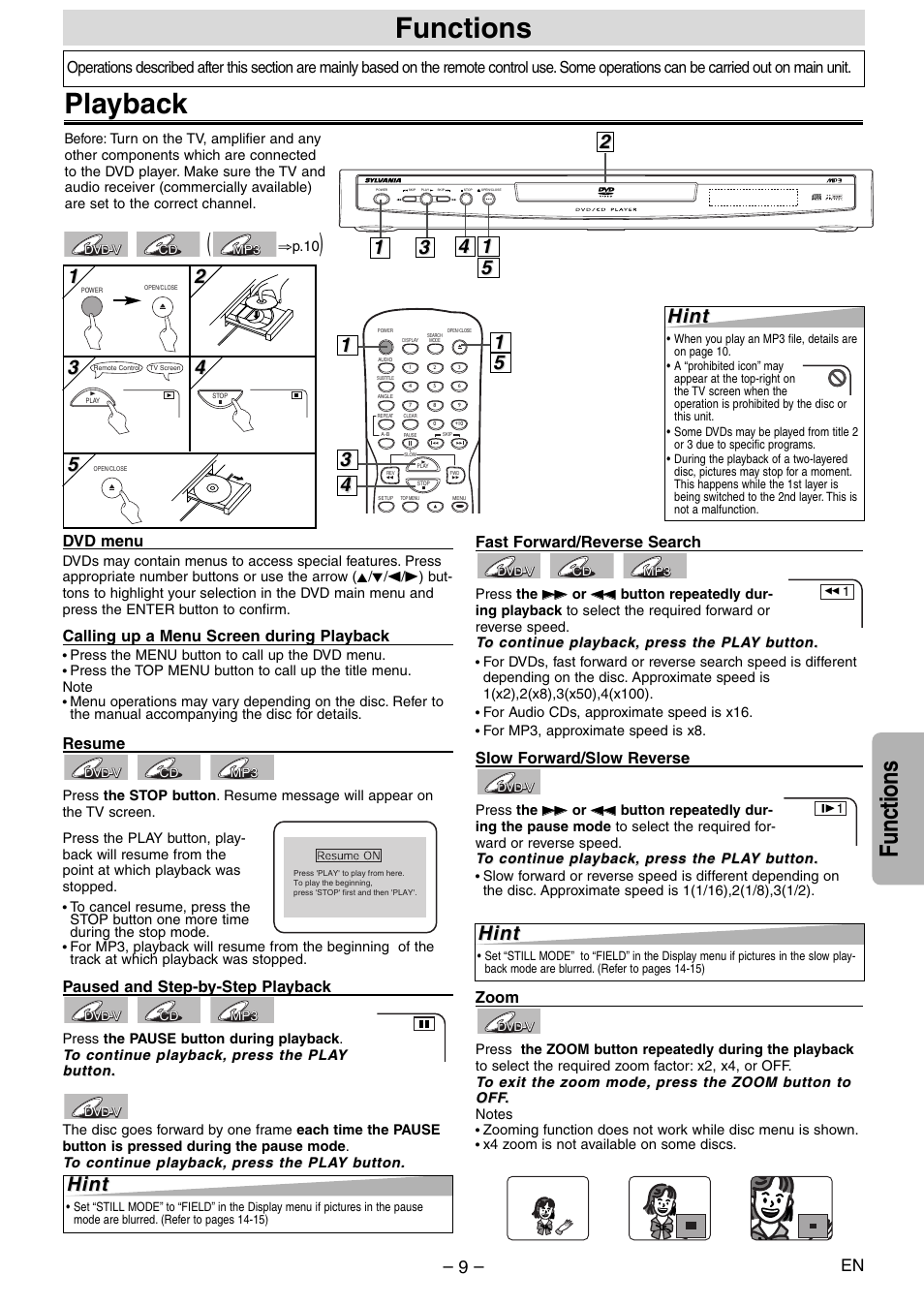 Playback, Functions, 52 2 hint hint | 1hint hint, Hint | Sylvania DVL120E User Manual | Page 9 / 20