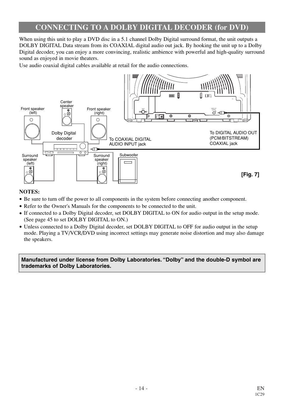 Connecting to a dolby digital decoder (for dvd) | Sylvania RSEC720E User Manual | Page 14 / 56