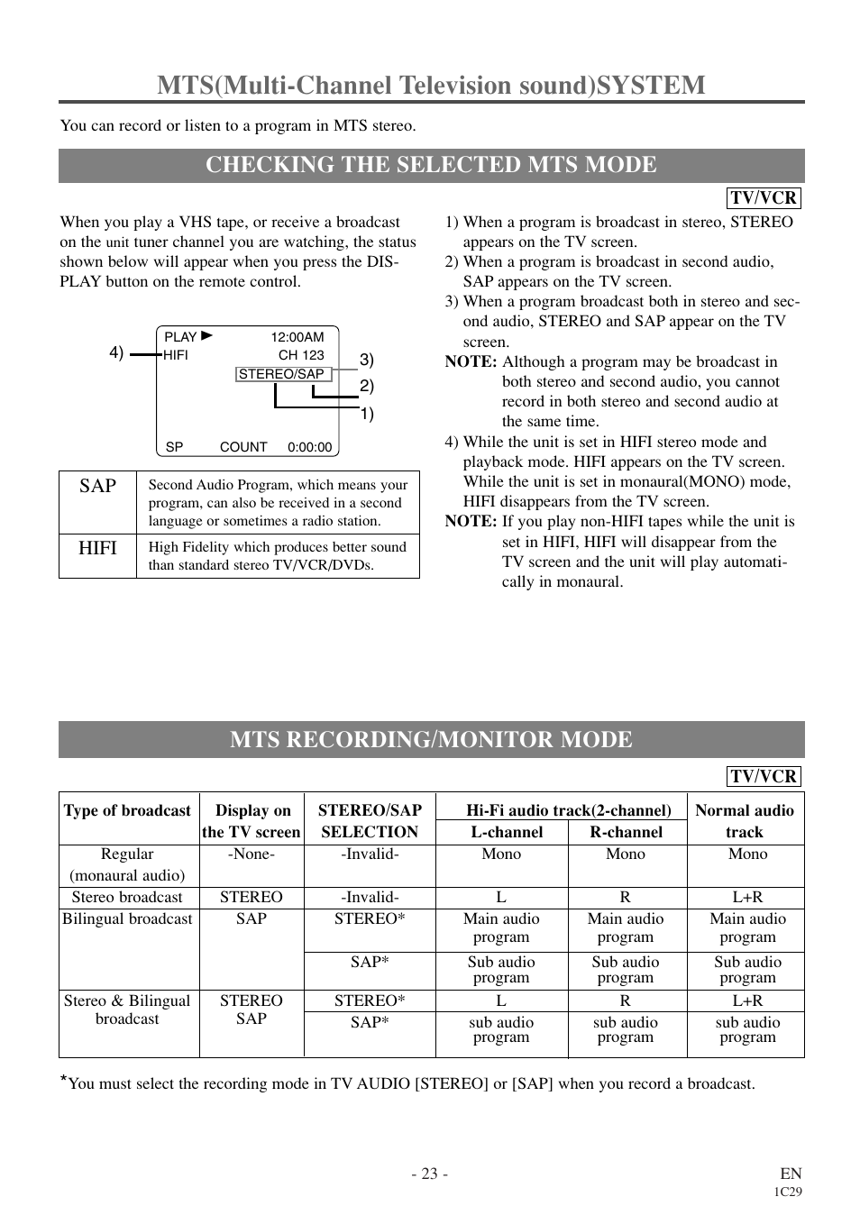 Mts(multi-channel television sound)system, Checking the selected mts mode, Mts recording/monitor mode | Hifi | Sylvania RSEC720E User Manual | Page 23 / 56