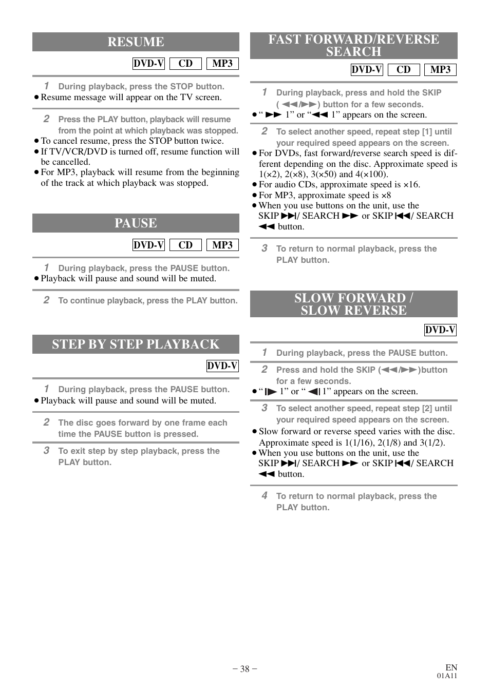 Step by step playback, Resume, Fast forward/reverse search pause | Slow forward / slow reverse | Sylvania RSEC720E User Manual | Page 38 / 56