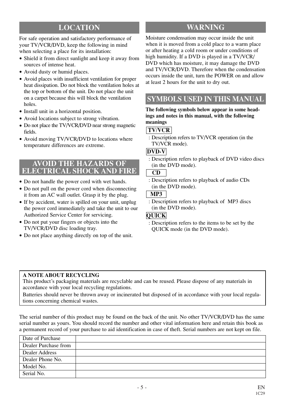 Warning, Symbols used in this manual | Sylvania RSEC720E User Manual | Page 5 / 56