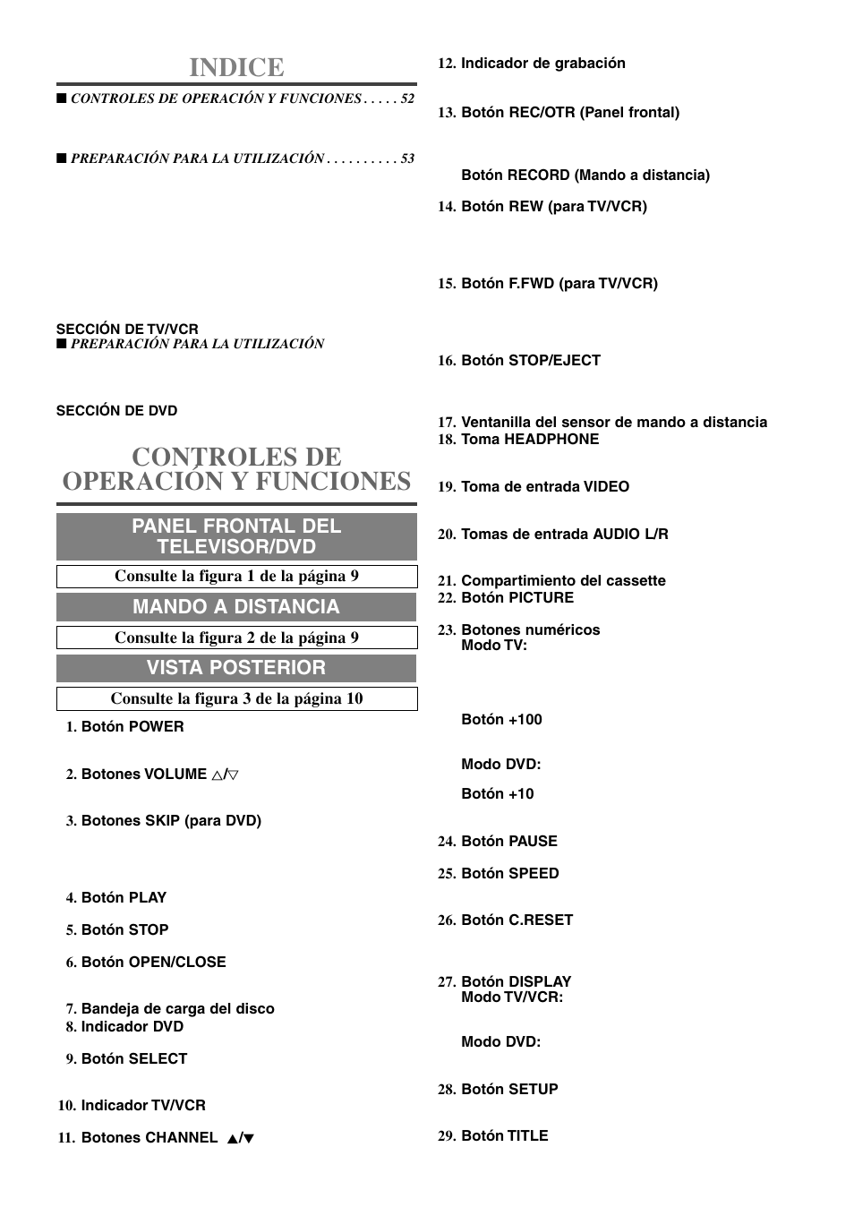 Indice, Controles de operación y funciones, Panel frontal del televisor/dvd | Mando a distancia, Vista posterior | Sylvania RSEC720E User Manual | Page 52 / 56