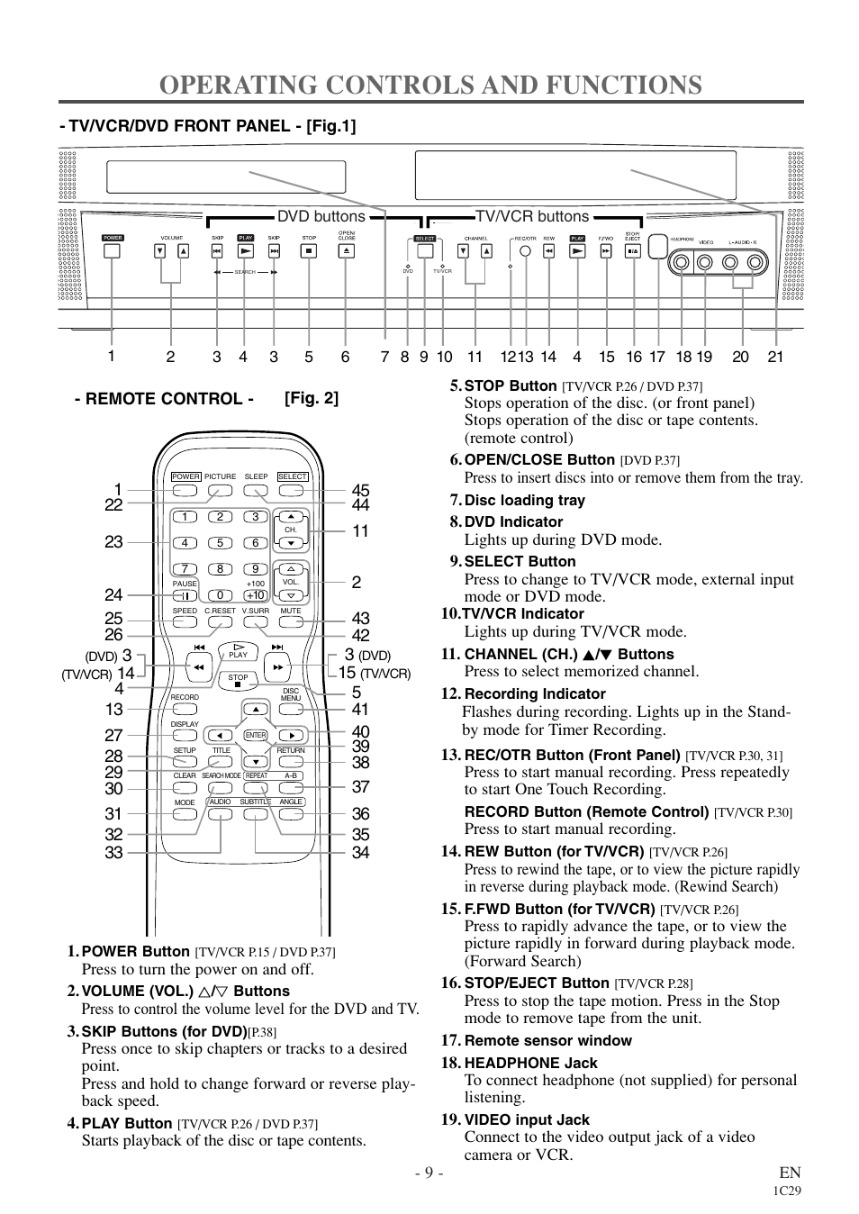 Operating controls and functions | Sylvania RSEC720E User Manual | Page 9 / 56