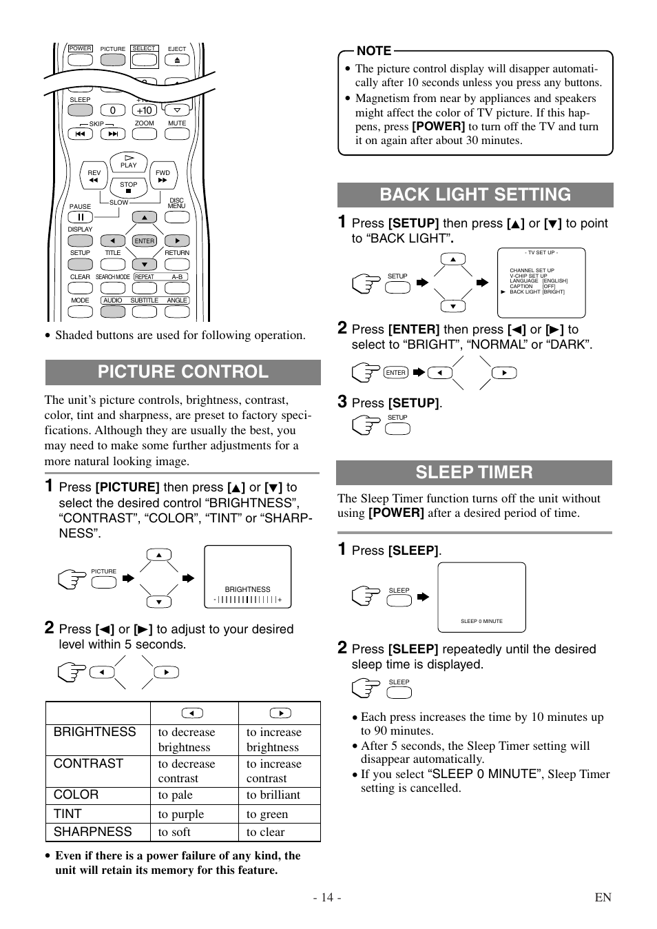 Picture control, Sleep timer, Back light setting | Sylvania 6620 LDF User Manual | Page 14 / 48