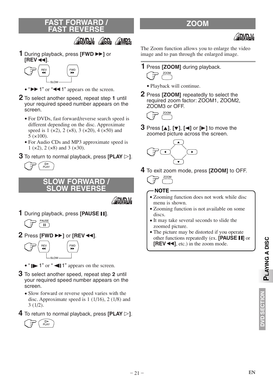 Sylvania 6620 LDF User Manual | Page 21 / 48