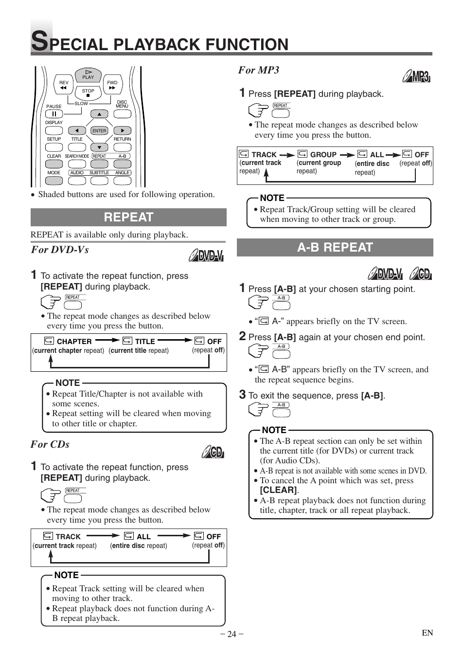 Pecial playback function, Repeat a-b repeat, For dvd-vs | For cds, For mp3 | Sylvania 6620 LDF User Manual | Page 24 / 48