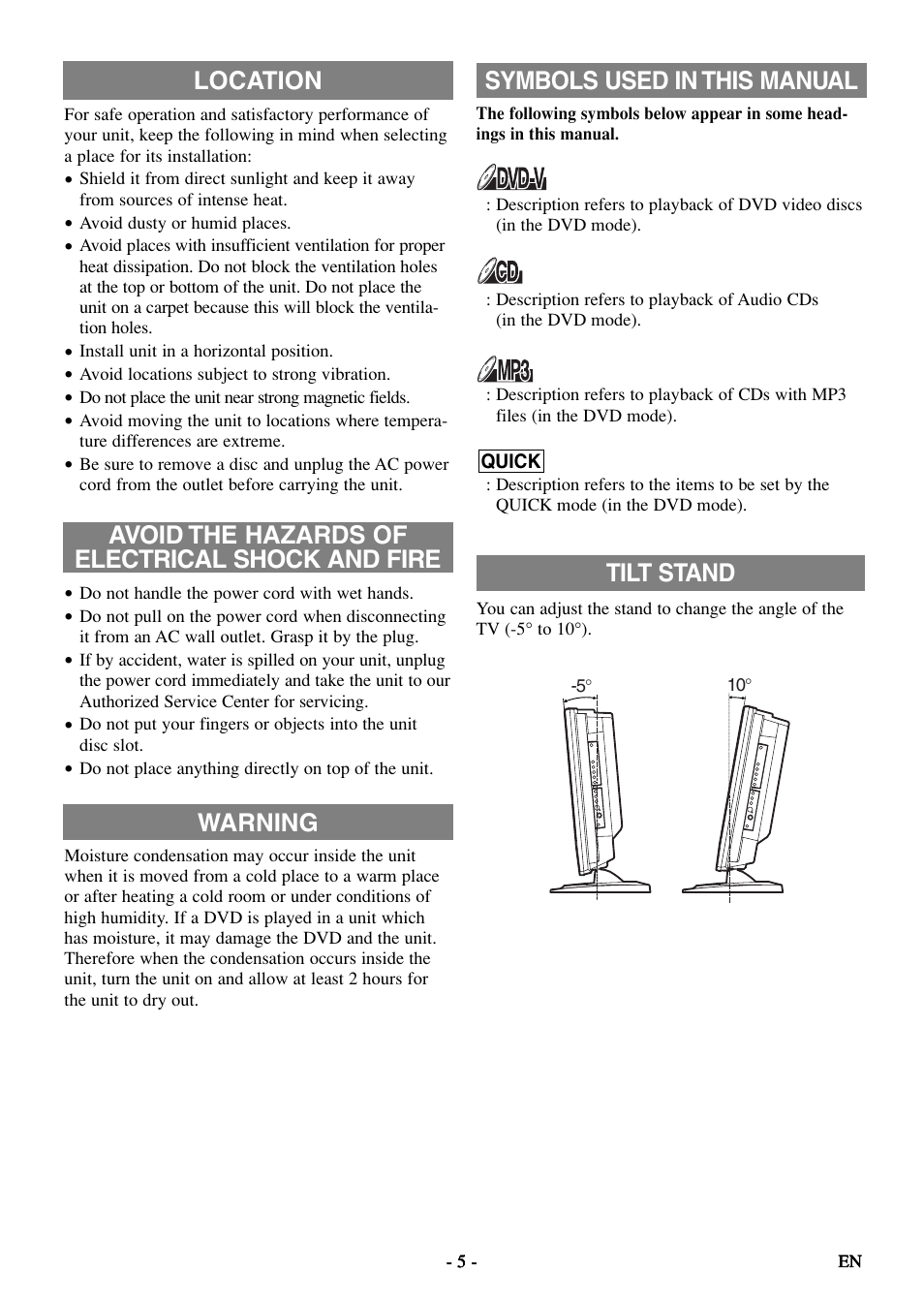 Sylvania 6620 LDF User Manual | Page 5 / 48