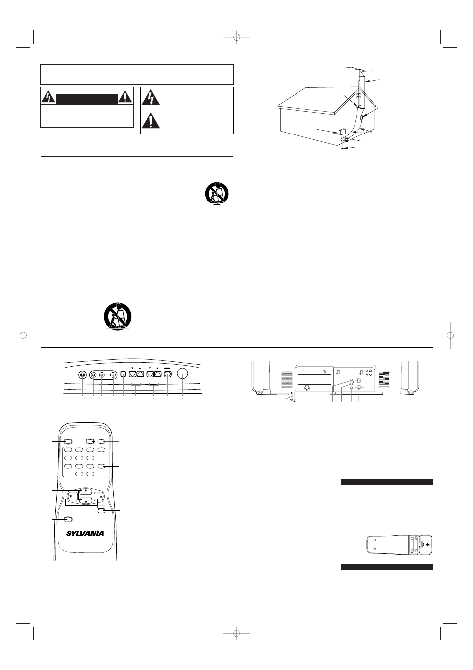 Important safeguards, Operating controls and functions, Warning | Front panel - - rear panel, Remote control, Installing the batteries, External input mode | Sylvania SRT2223X User Manual | Page 2 / 8