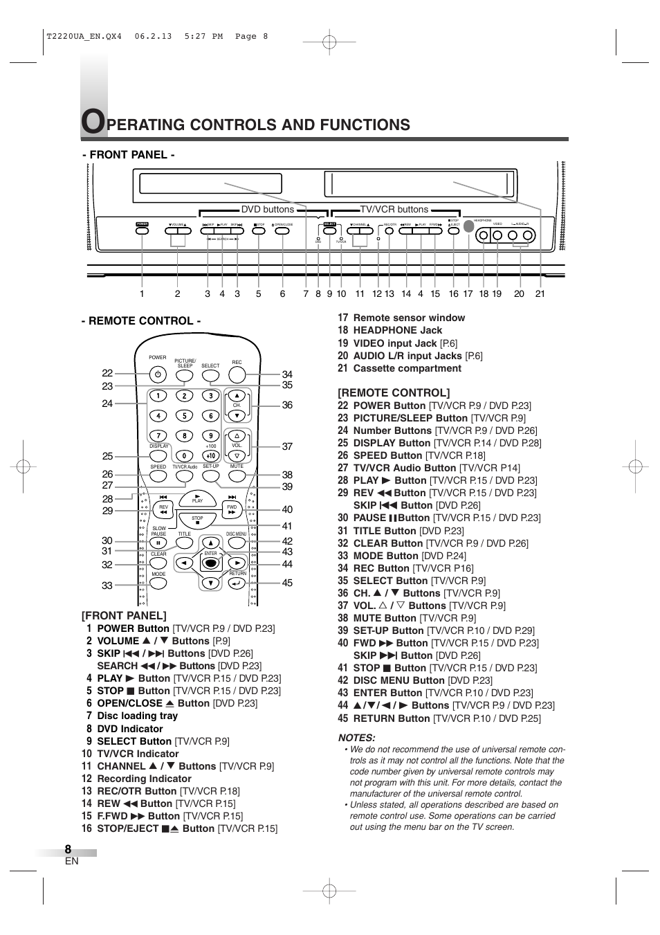 Perating controls and functions | Sylvania 6724FDG User Manual | Page 8 / 44