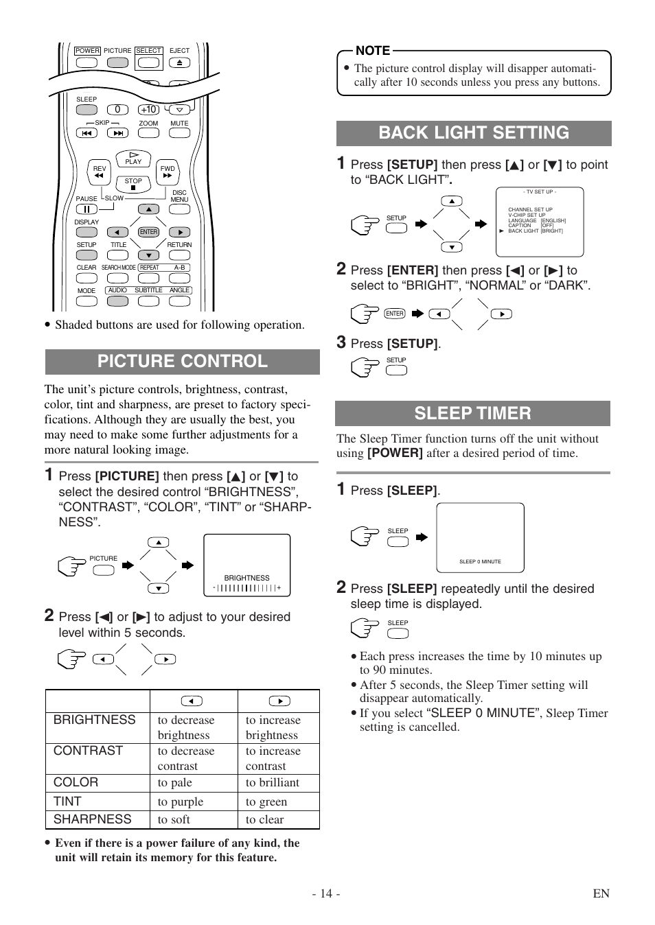 Picture control, Sleep timer, Back light setting | Sylvania SSL15D5 User Manual | Page 14 / 48