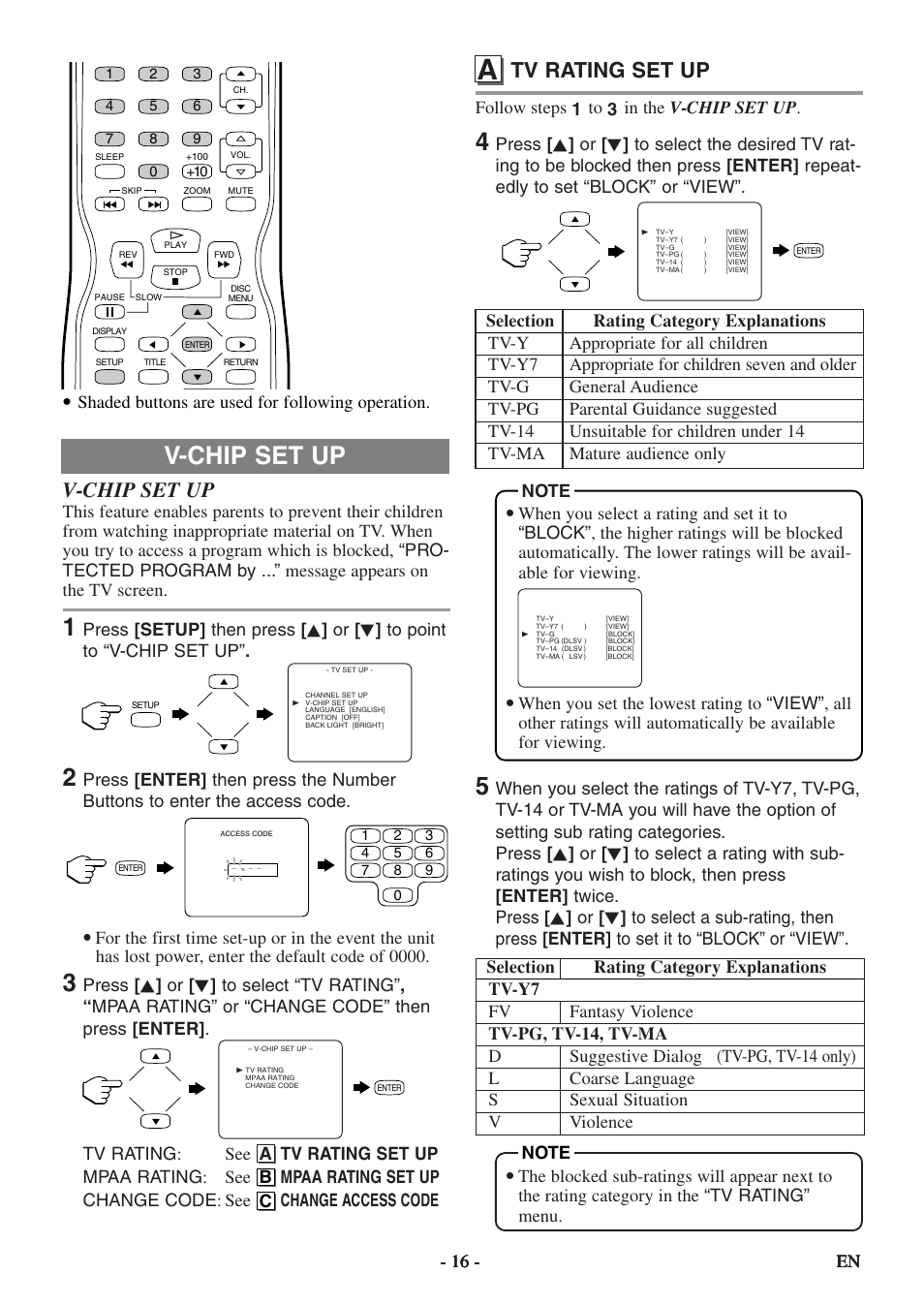 V-chip set up, Tv rating set up | Sylvania SSL15D5 User Manual | Page 16 / 48