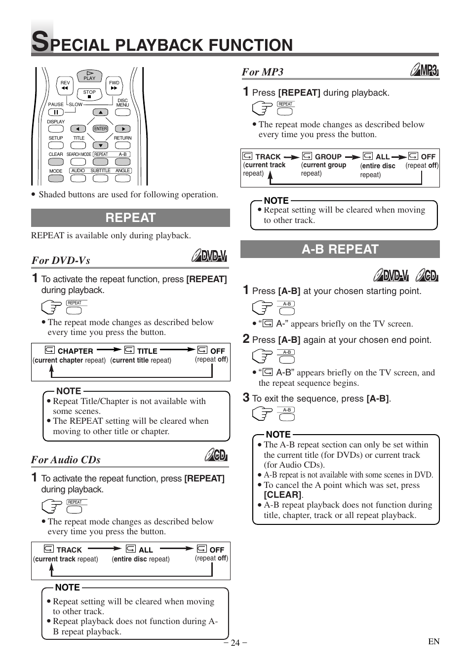 Pecial playback function, Repeat a-b repeat, For dvd-vs | For audio cds, For mp3 | Sylvania SSL15D5 User Manual | Page 24 / 48