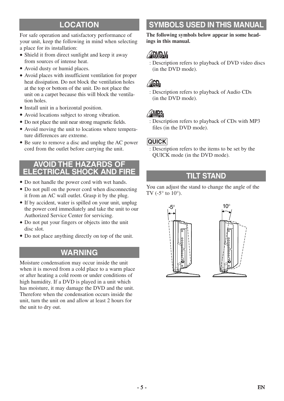 Sylvania SSL15D5 User Manual | Page 5 / 48