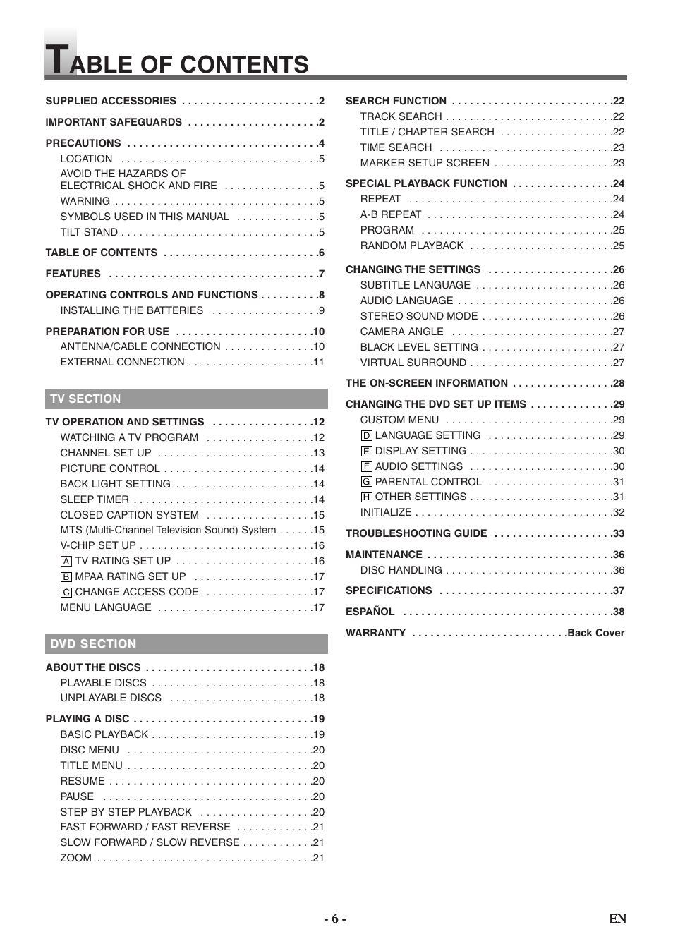 Able of contents | Sylvania SSL15D5 User Manual | Page 6 / 48