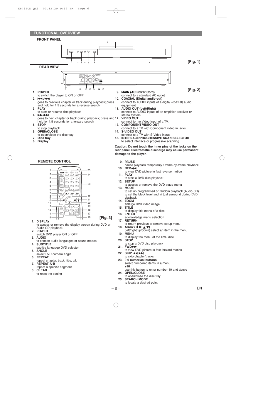 Functional overview, Fig. 1] [fig. 2] [fig. 3, Rear view | Front panel remote control | Sylvania DVL700D User Manual | Page 6 / 20