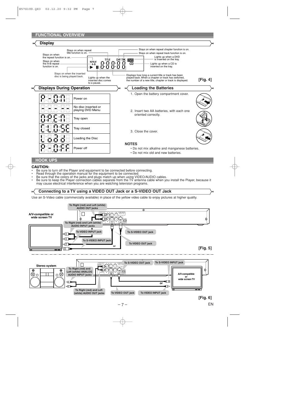 Hook ups, Fig. 5, Fig. 6 | Fig. 4, Caution | Sylvania DVL700D User Manual | Page 7 / 20