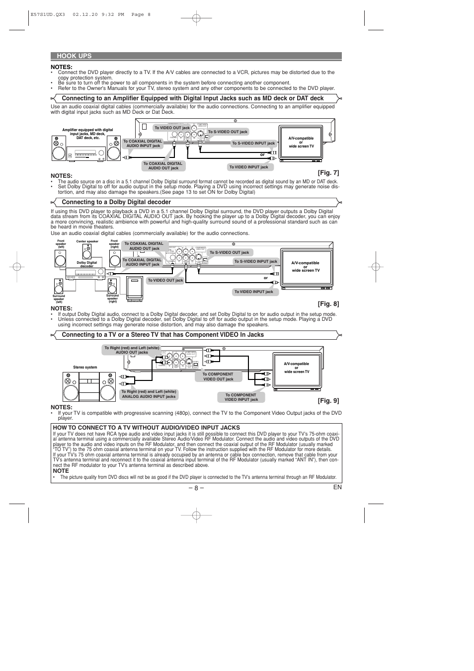 Hook ups, Fig. 7, Fig. 9 | Connecting to a dolby digital decoder, Fig. 8 | Sylvania DVL700D User Manual | Page 8 / 20