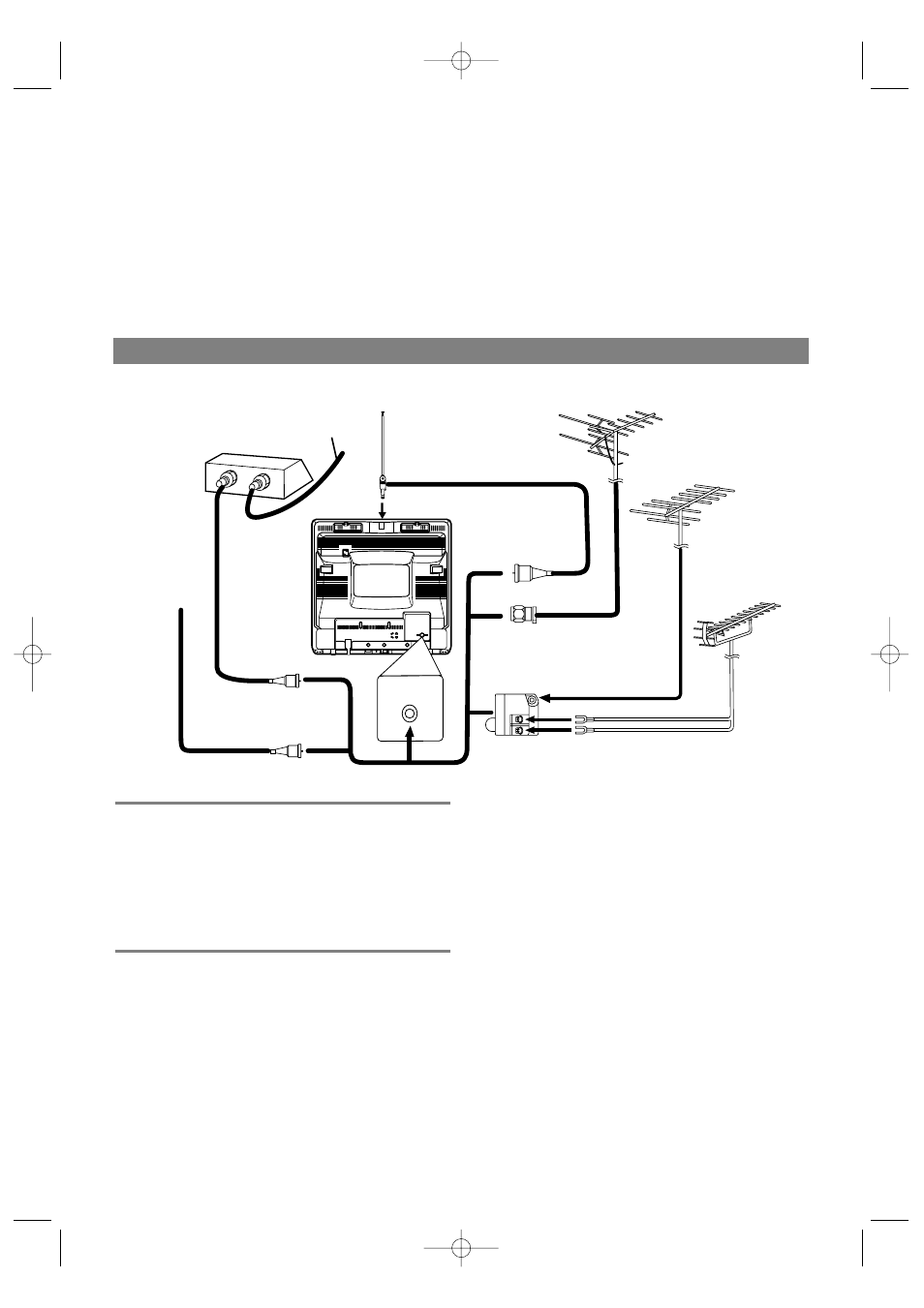 Conexiones de antena/cable, Antena combinada de vhf/uhf, Antenas separadas de vhf/uhf | Sylvania SRC21134 User Manual | Page 30 / 32